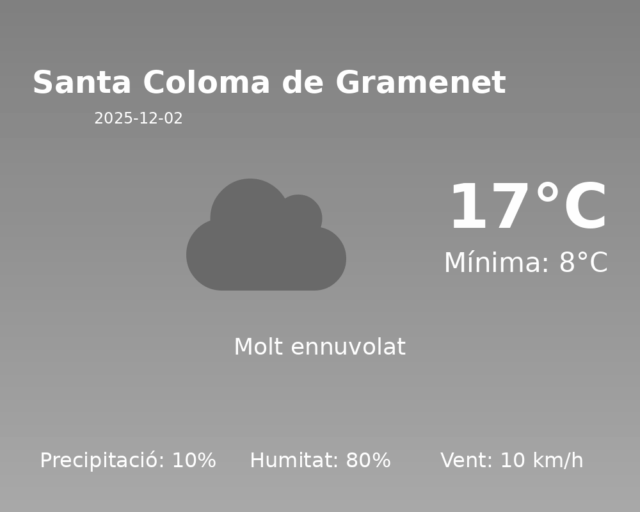 santa-coloma-de-gramenet_2025-12-02.png