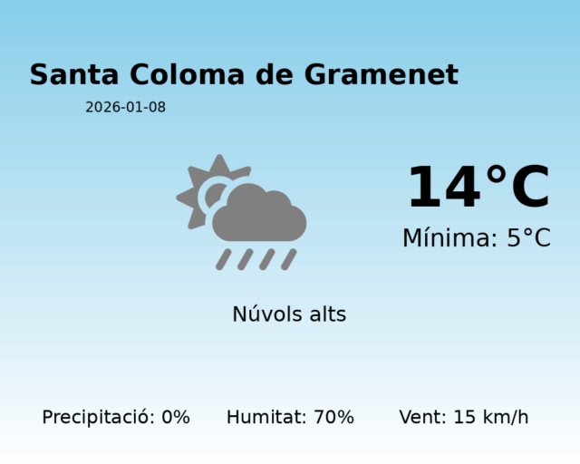 santa-coloma-de-gramenet_2026-01-08.png