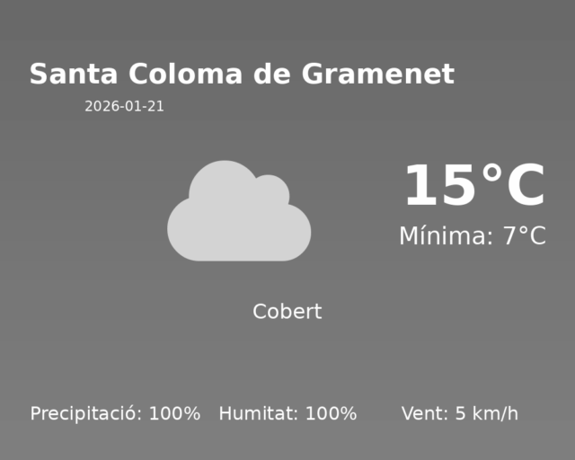 santa-coloma-de-gramenet_2026-01-21.png