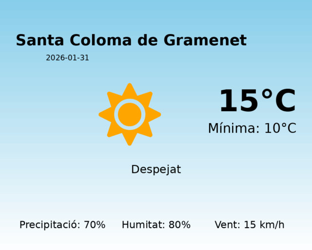 santa-coloma-de-gramenet_2026-01-31.png