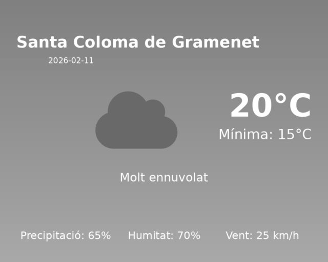 santa-coloma-de-gramenet_2026-02-11.png