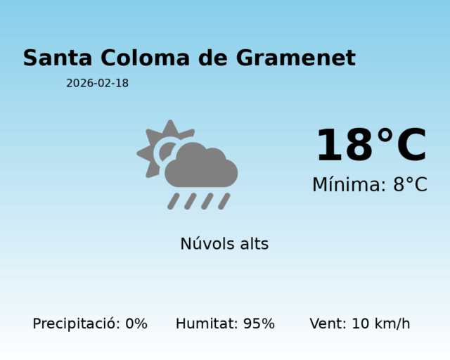 santa-coloma-de-gramenet_2026-02-18.png