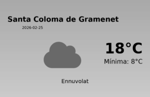 El temps a Santa Coloma de Gramenet avui, 25 de Febrer de 2026