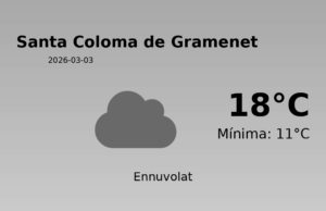 Previsió de l’AEMET a Santa Coloma de Gramenet avui 3 de Març de 2026