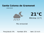 Predicció meteorològica: Santa Coloma de Gramenet, 8 de Abril de 2026