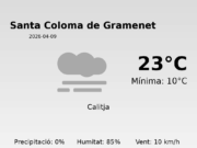El temps avui 9 de Abril de 2026 a Santa Coloma de Gramenet segons l’AEMET