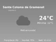 AEMET: El temps per a Santa Coloma de Gramenet – 11 de Abril de 2026