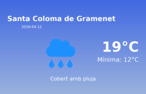 Predicció meteorològica: Santa Coloma de Gramenet, 12 de Abril de 2026