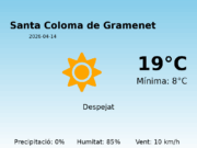 AEMET: El temps per a Santa Coloma de Gramenet – 14 de Abril de 2026