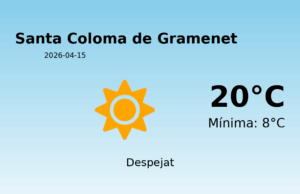 Predicció meteorològica: Santa Coloma de Gramenet, 15 de Abril de 2026
