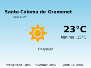 Predicció meteorològica: Santa Coloma de Gramenet, 27 de Abril de 2026