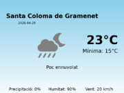 El temps a Santa Coloma de Gramenet avui, 29 de Abril de 2026