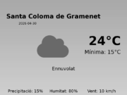 El temps a Santa Coloma de Gramenet avui, 30 de Abril de 2026