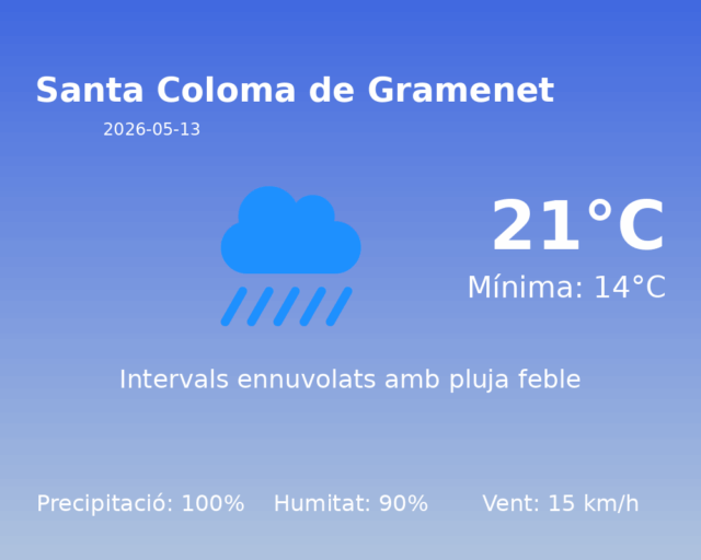santa-coloma-de-gramenet_2026-05-13.png
