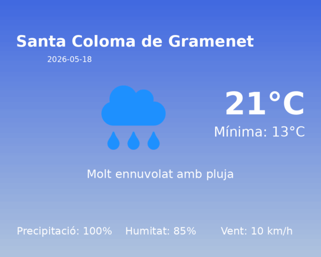 santa-coloma-de-gramenet_2026-05-18.png
