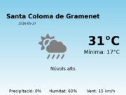 El temps avui 27 de Maig de 2026 a Santa Coloma de Gramenet segons l’AEMET