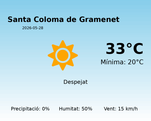 santa-coloma-de-gramenet_2026-05-28.png
