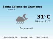 Predicció meteorològica: Santa Coloma de Gramenet, 29 de Maig de 2026