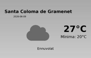 El temps a Santa Coloma de Gramenet avui, 9 de Juny de 2026