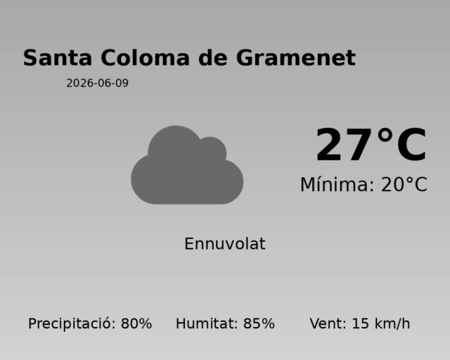 santa-coloma-de-gramenet_2026-06-09.png