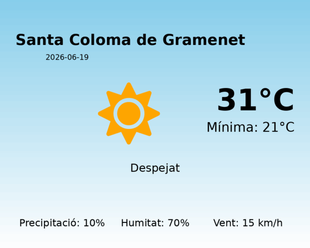 santa-coloma-de-gramenet_2026-06-19.png