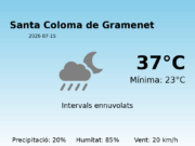 Predicció meteorològica: Santa Coloma de Gramenet, 15 de Juliol de 2026