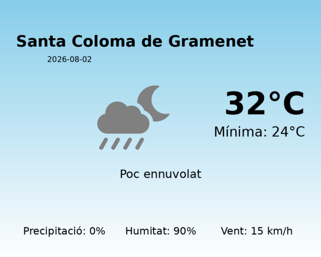 santa-coloma-de-gramenet_2026-08-02.png