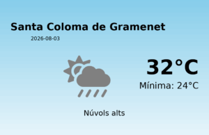 AEMET: El temps per a Santa Coloma de Gramenet – 3 de Agost de 2026