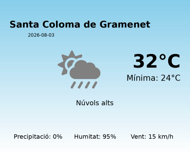 santa-coloma-de-gramenet_2026-08-03.png