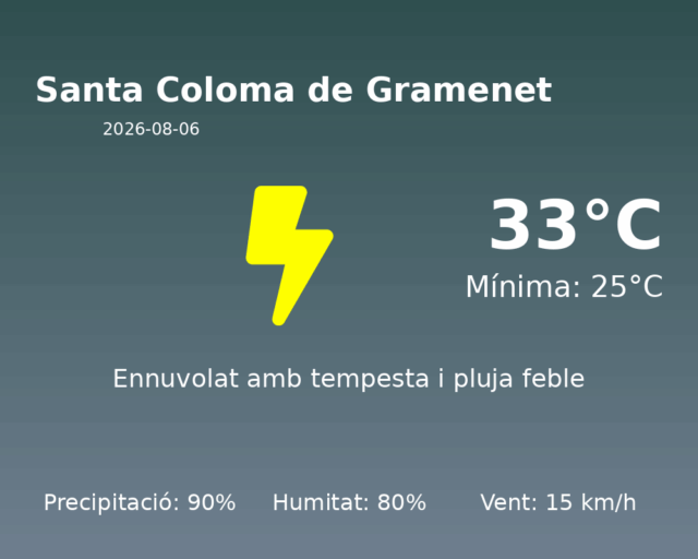 santa-coloma-de-gramenet_2026-08-06.png