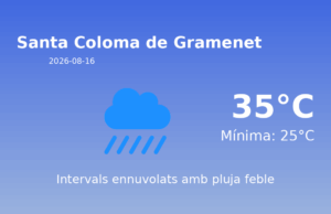 El temps a Santa Coloma de Gramenet avui, 16 de Agost de 2026