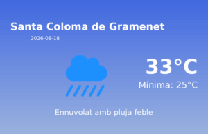 Predicció meteorològica: Santa Coloma de Gramenet, 18 de Agost de 2026