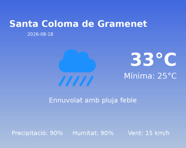 santa-coloma-de-gramenet_2026-08-18.png