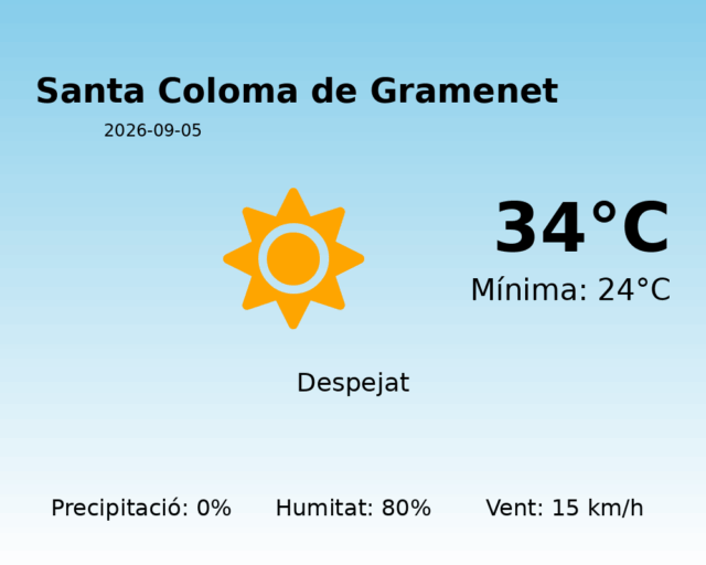 santa-coloma-de-gramenet_2026-09-05.png