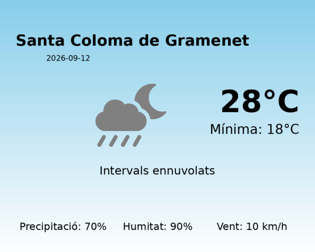 santa-coloma-de-gramenet_2026-09-12.png