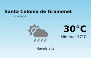 AEMET: El temps per a Santa Coloma de Gramenet – 25 de Setembre de 2026