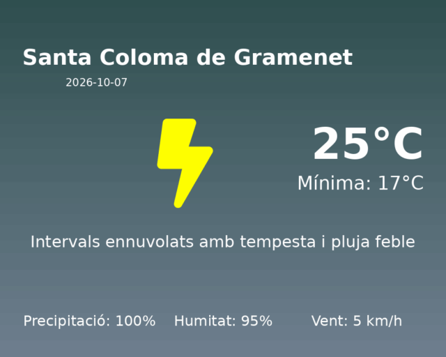 santa-coloma-de-gramenet_2026-10-07.png