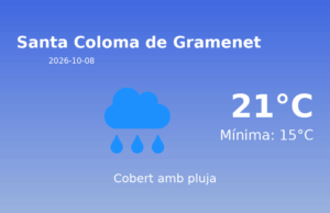 Predicció meteorològica: Santa Coloma de Gramenet, 8 de Octubre de 2026